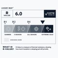 Therm-A-Rest LuxuryMap XL poseidon önfelfúvódó matrac 4