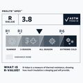 Therm-A-Rest ProLite Apex R hőhullám önfelfúvódó szőnyeg 5