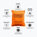 Légfrissítő No Stink XL orange 3