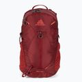 Női túra hátizsák Gregory Maya 15 l piros 145278