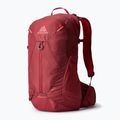 Női túra hátizsák Gregory Maya 15 l piros 145278 5