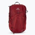 Női túra hátizsák Gregory Jade XS-S 28 l rubin piros