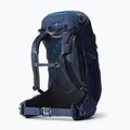 Női túra hátizsák Gregory Jade LT 28 l midnight navy 2