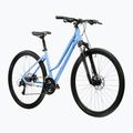Női cross kerékpár KROSS Evado 3.0 In blue/white/gloss 2
