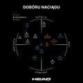 HEAD Sonic Pro teniszhúr fekete 281028 3