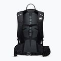 Mammut Lithium 20 l túra hátizsák zöld 6