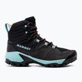 MAMMUT Sapuen High GTX női túrabakancs fekete 2