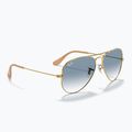 Napszemüveg Ray-Ban Aviator Classic arista gold/light blue