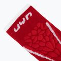Sízokni Uyn Natyon One Biomorph Socks poland 3