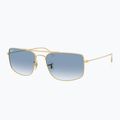 Napszemüveg Ray-Ban Explorer III arista gold/blue 4