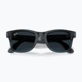 Kamerás szemüveg Ray-Ban Meta Wayfarer tp.mt.ocean/trs grey 9