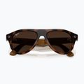 Kamerás szemüveg Ray-Ban Meta Aviator havana/trs brown 9