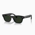 Kamerás szemüveg Ray-Ban Meta Burbank matte black/trs g.green 6