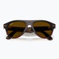 Kamerás szemüveg Ray-Ban Meta Aviator transp. umber/trs jade 9