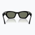 Kamerás szemüveg Ray-Ban Meta Zena shiny black/g15 green polar 3