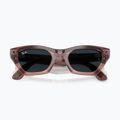 Kamerás szemüveg Ray-Ban Meta Zena milky pink blush/trs grey 8