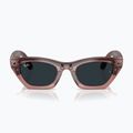 Kamerás szemüveg Ray-Ban Meta Zena milky pink blush/trs grey 9