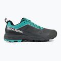Scarpa Rapid GTX szürke-kék női túracipő 72701 2