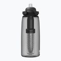 CamelBak Eddy utazó palack szűrővel fekete 2550001001 4