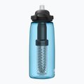 CamelBak Eddy+ utazási szűrő palack kék 2550401001 8