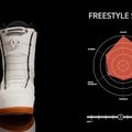 Snowboard bakancs DEELUXE ID Dual Boa fehér 11