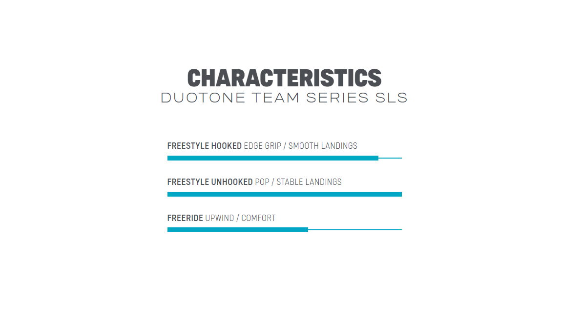 DUOTONE Kite TT Team Series 2023 kiteboard + uszonyok WK 3.5 szín 44230-3422