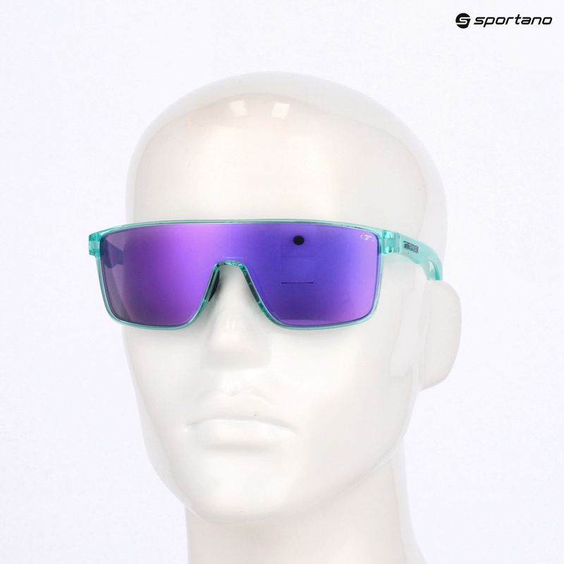 Tifosi Sanctum aqua shimmer/rózsaszín napszemüveg 6