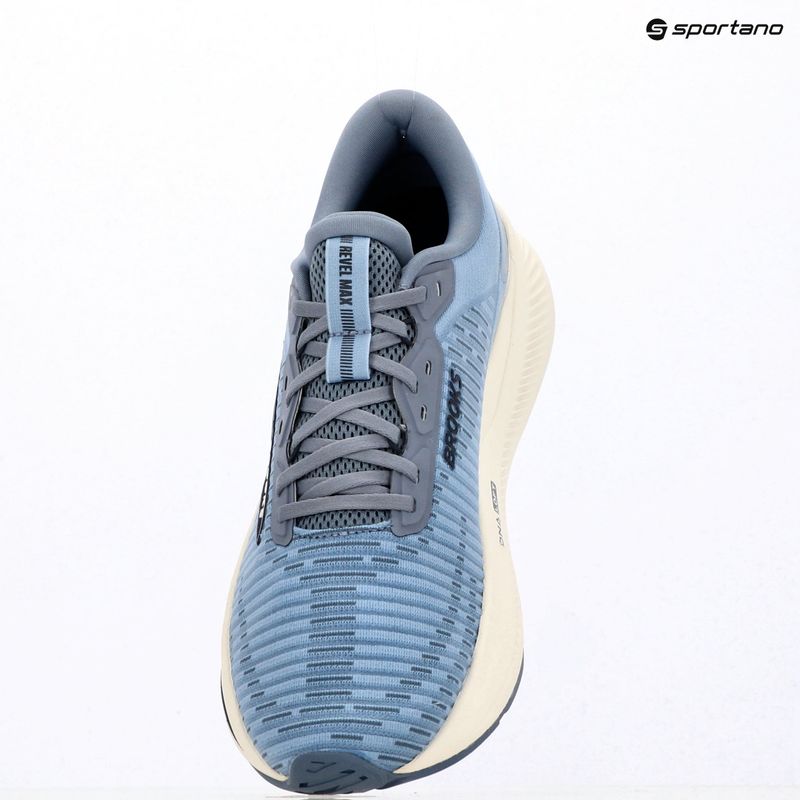 Férfi futócipők Brooks Revel Max rain washed/grey/navy 15