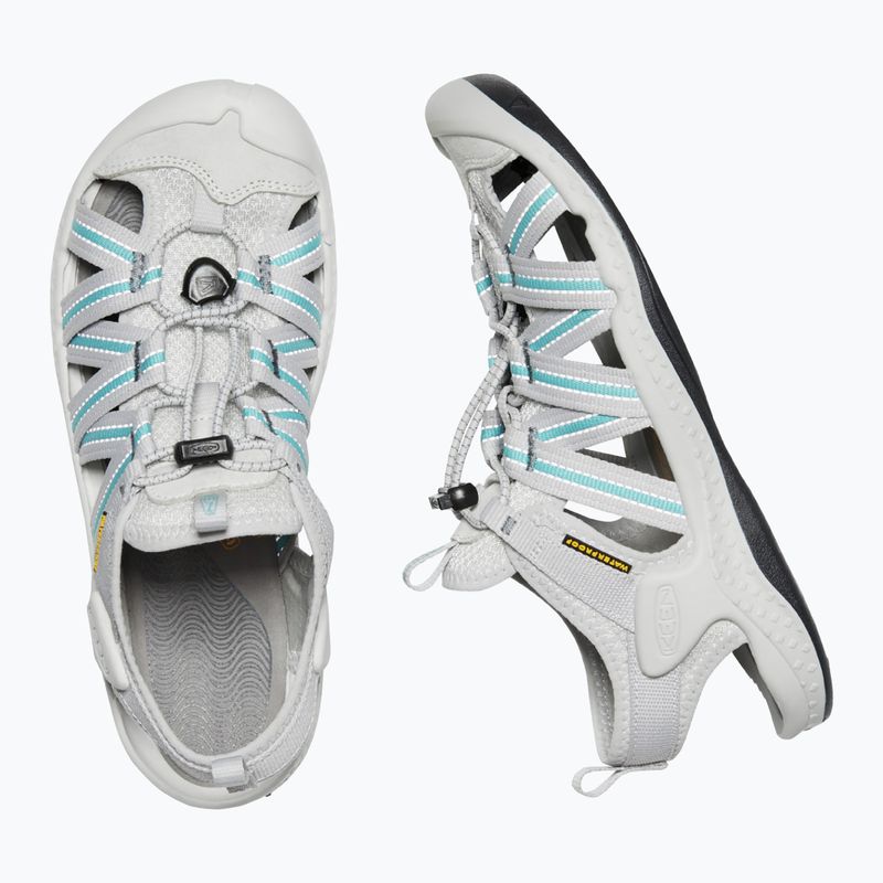 Keen Drift Creek H2 szürkéskék női trekking szandál 1026128 10