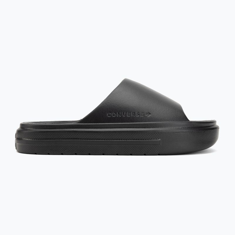 Papucsok Converse Chuck Iteration black 2