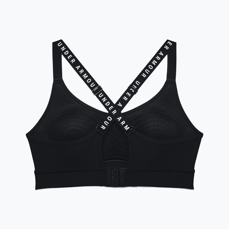 Under Armour Infinity Mid Covered fitneszmelltartó fekete 1363353 4