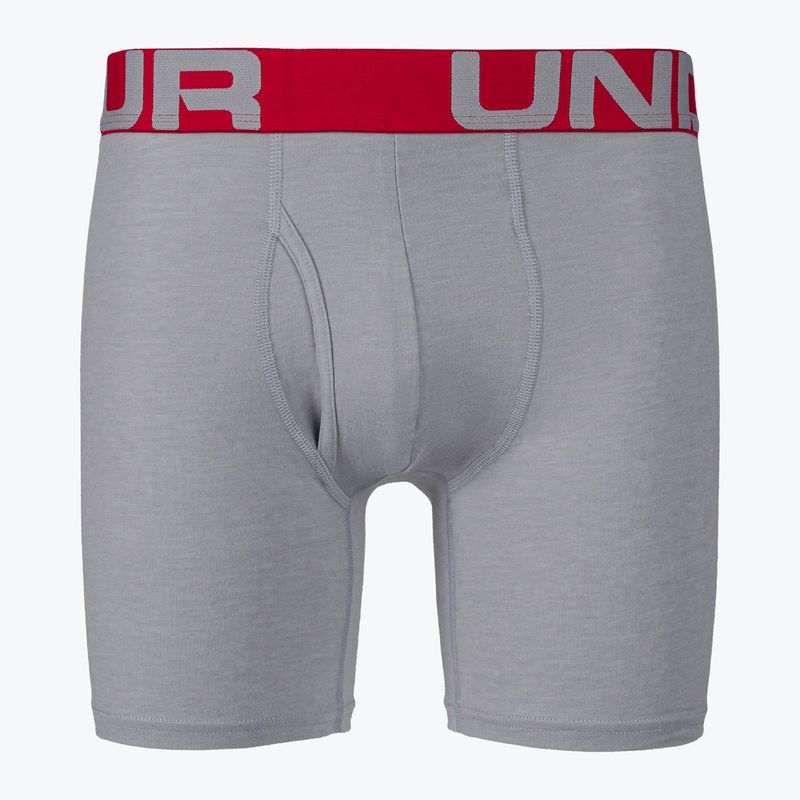 Under Armour férfi boxeralsó Charged Cotton 6 3 csomagban UAR-1363617011 4