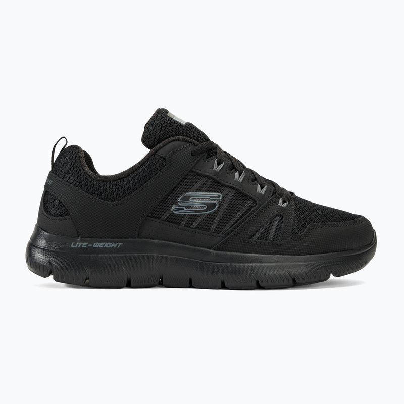 Férfi cipő SKECHERS Summits New World black 2