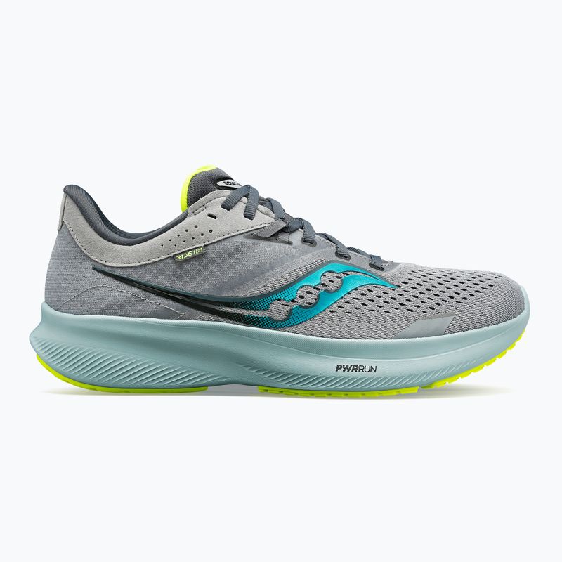 Férfi futócipő Saucony Ride 16 szürke S20830-15 12