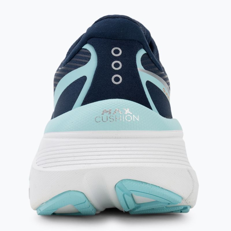 Női futócipő Saucony Guide 19 navy/aqua 6
