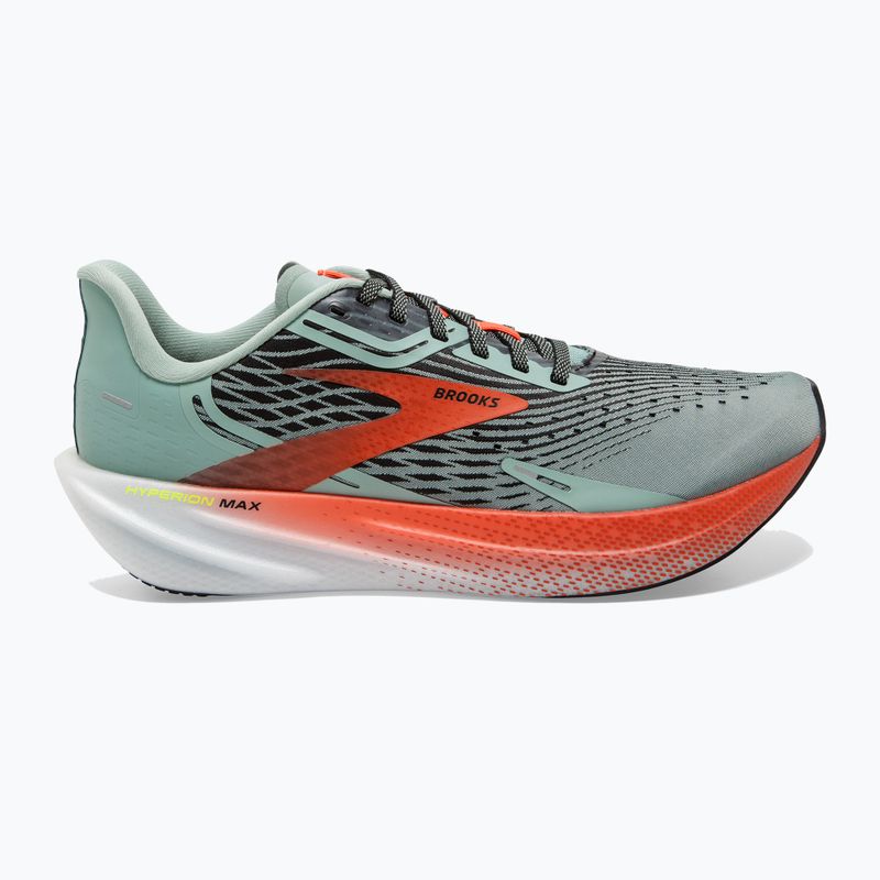 Brooks Hyperion Max férfi futócipő szürke 1103901D426 11