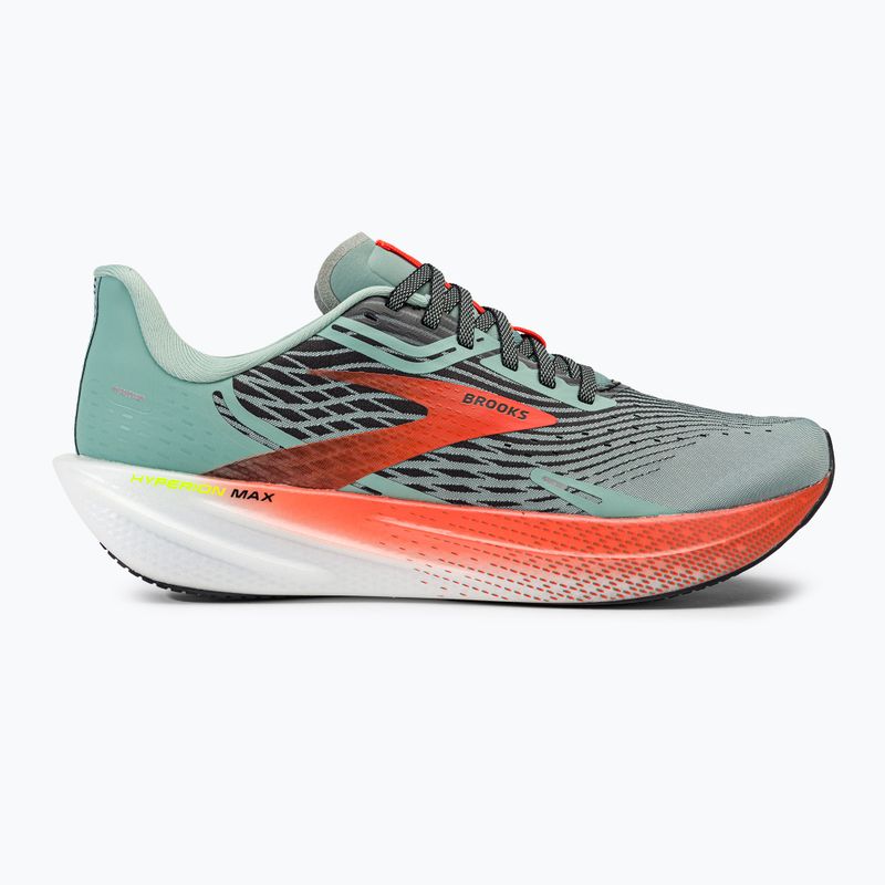 Brooks Hyperion Max férfi futócipő szürke 1103901D426 2