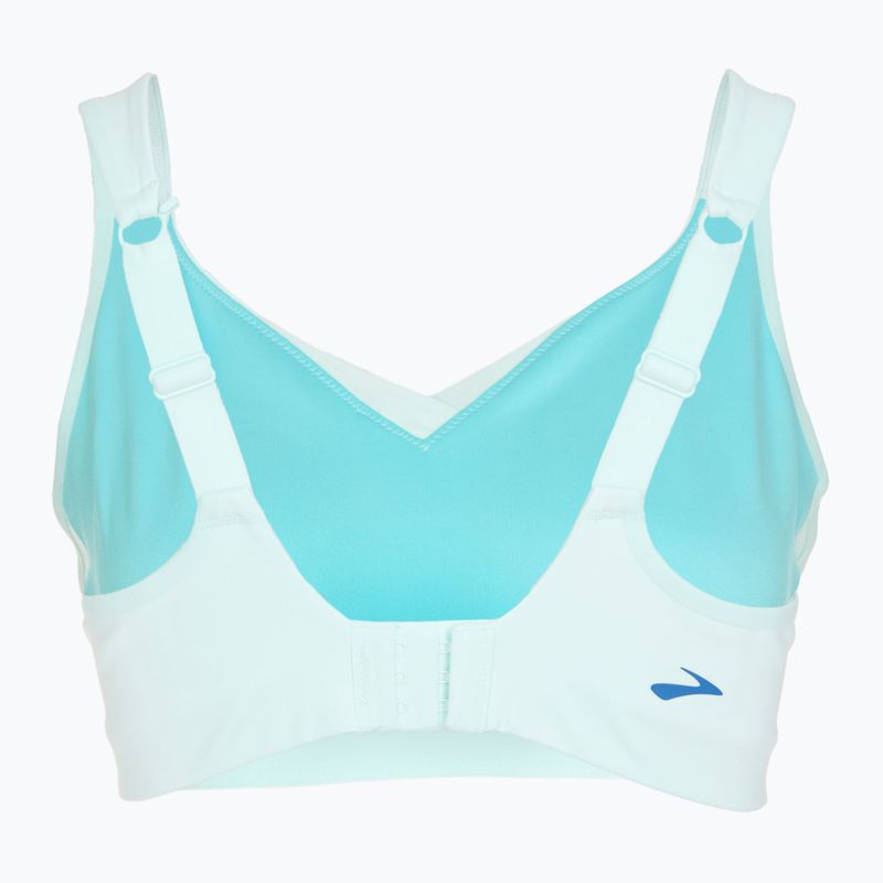 Brooks Convertible sportmelltartó kék/teal edzőmelltartó 2