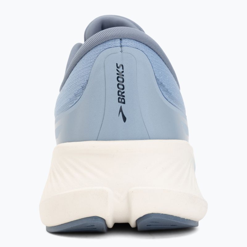 Férfi futócipők Brooks Revel Max rain washed/grey/navy 6