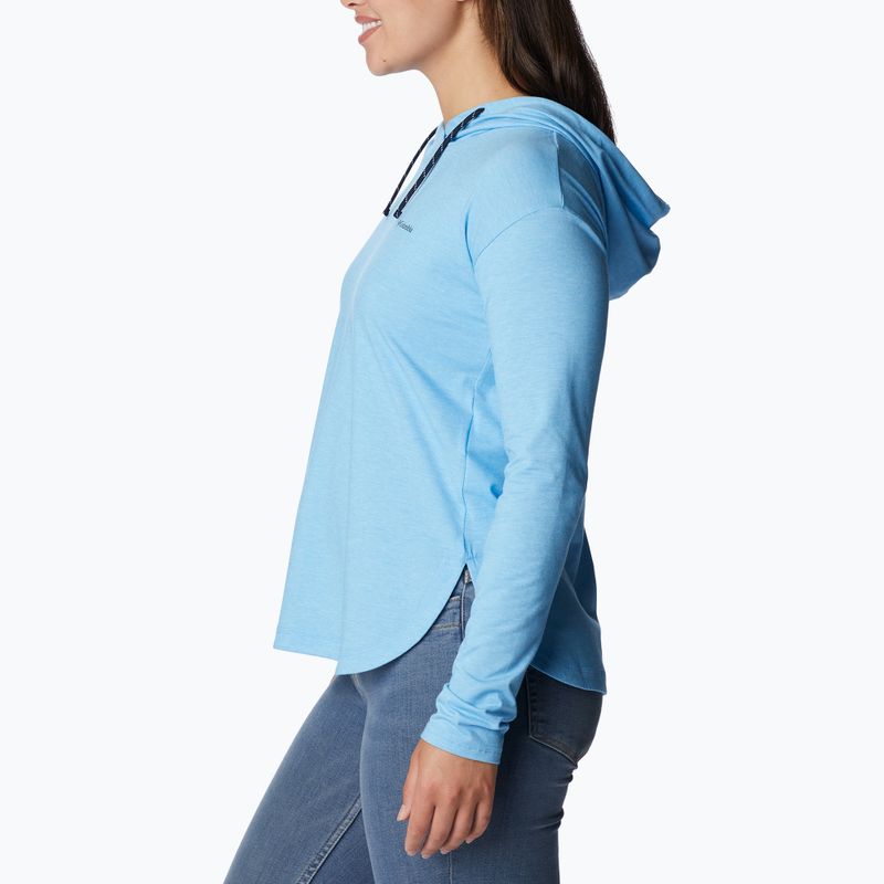 Columbia női trekking pulóver Sun Trek EU kapucnis pulóver kék 1981541 4