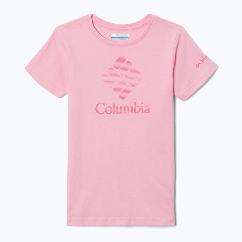 Columbia Mission Lake Graphic gyermek túraing rózsaszín 1989791679