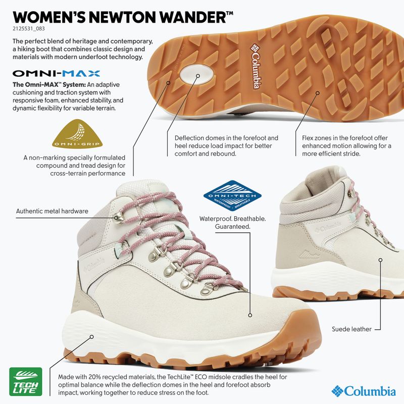 Columbia női Newton Wander cipő cloud grey/cool green 8