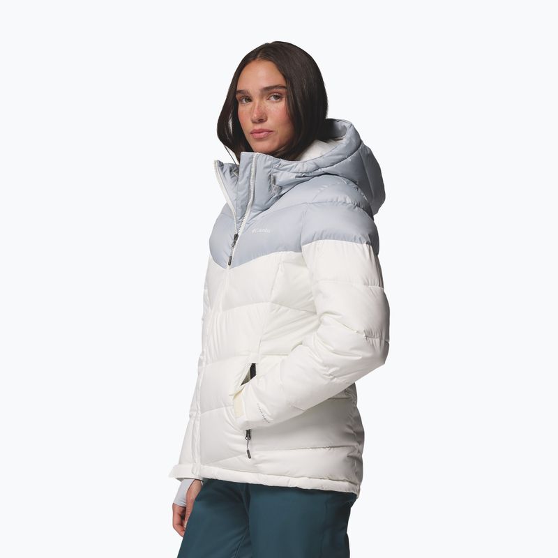Női sídzseki Columbia Abbott Peak II Ins sea salt/cirrus grey 4
