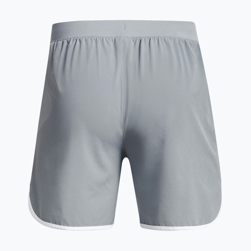 Under Armour Hiit Woven szürke férfi edzőnadrág 1377027-465 5