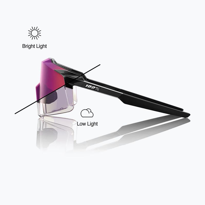 Napszemüveg 100% Aerocraft gloss black/purple mirror photochromic 2