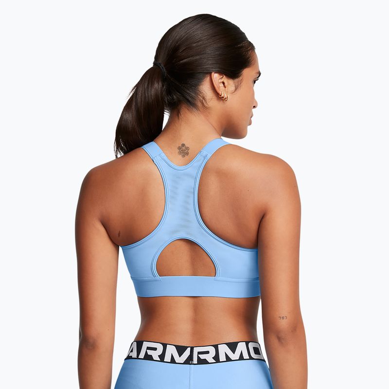 Under Armour HeatGear Armour High horizont kék/fehér edzőmelltartó 2