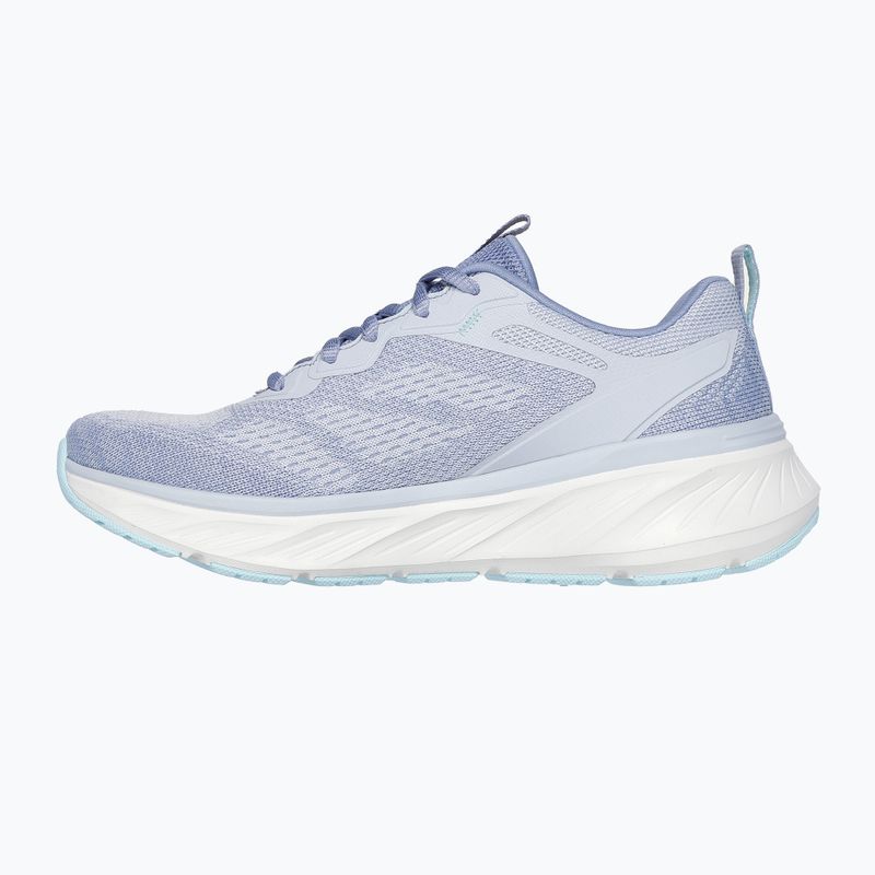 SKECHERS női cipő Edgeride Power Flow pala 10