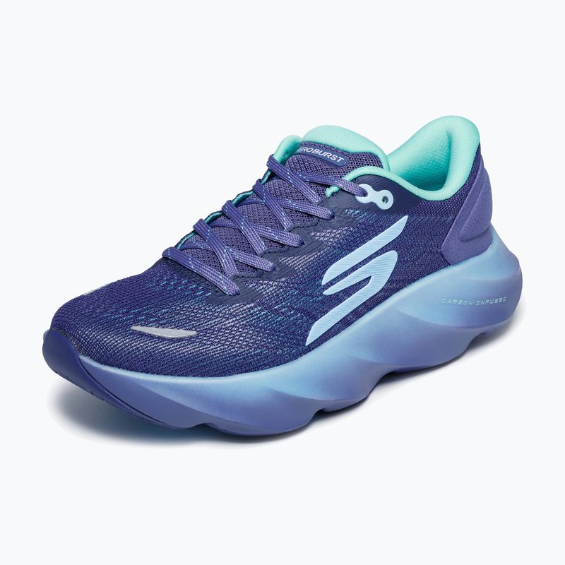 Női futócipő SKECHERS Skx Aero Burst blue 11