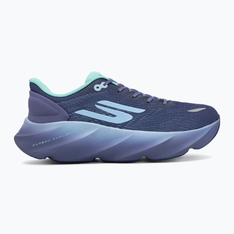 Női futócipő SKECHERS Skx Aero Burst blue 2