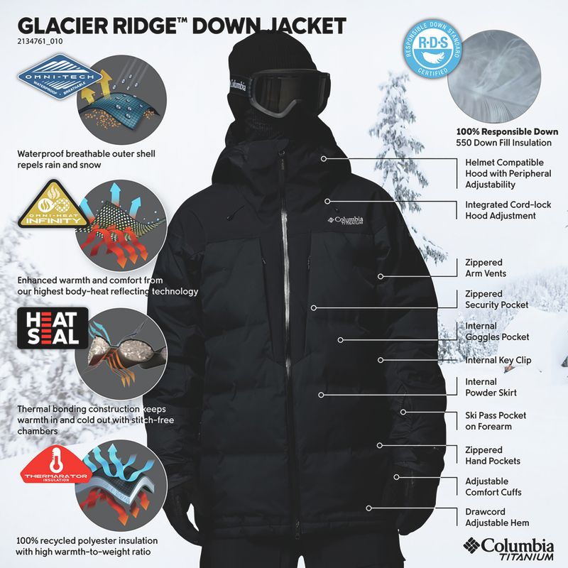 Férfi síkabát Columbia Glacier Ridge Down black 15
